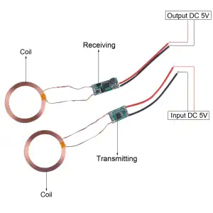 Wireless Power Charger Module 5V 1A