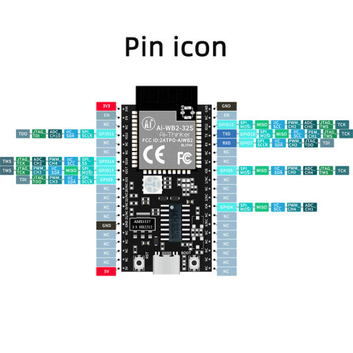 Ai-Thinker Ai-WB2-32S-Kit WiFi & BLE 5.0 Development Board